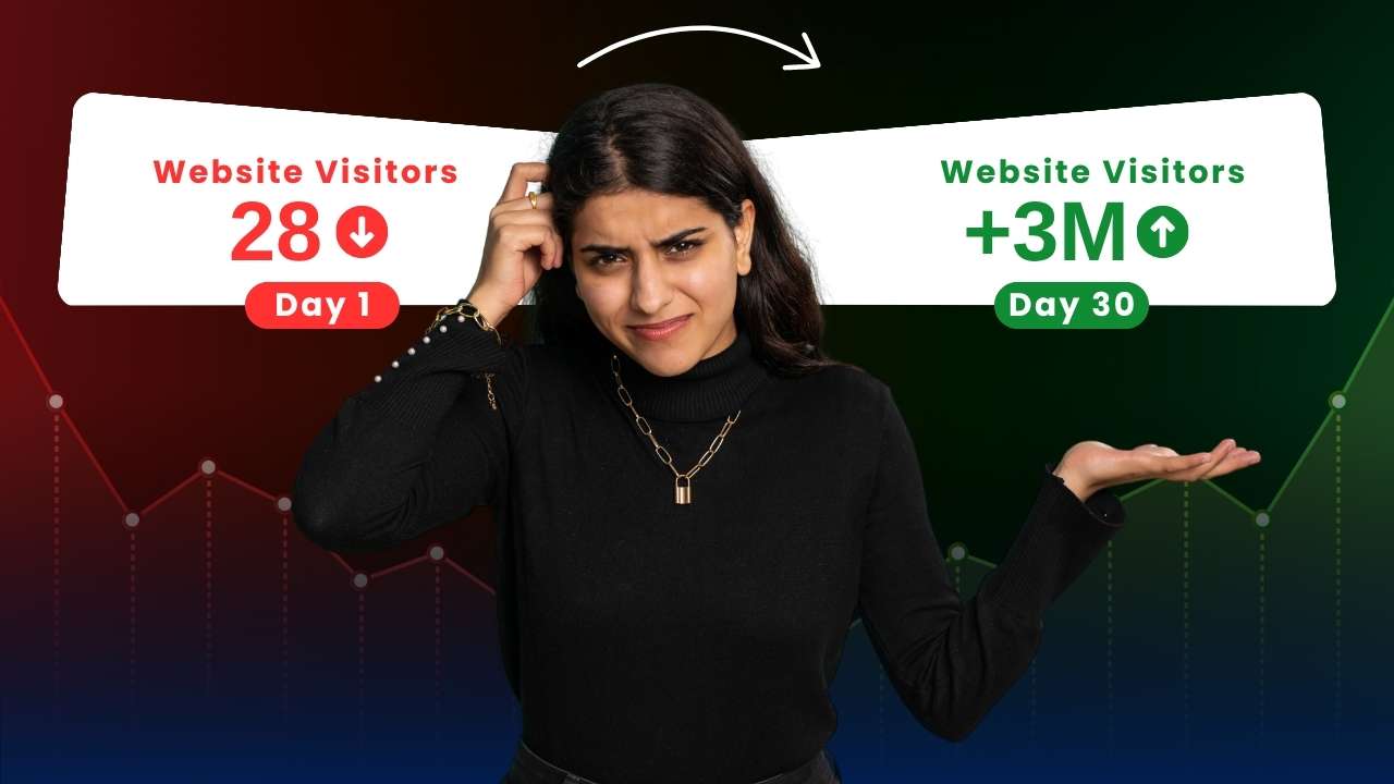 Our SEO Ranking Clients