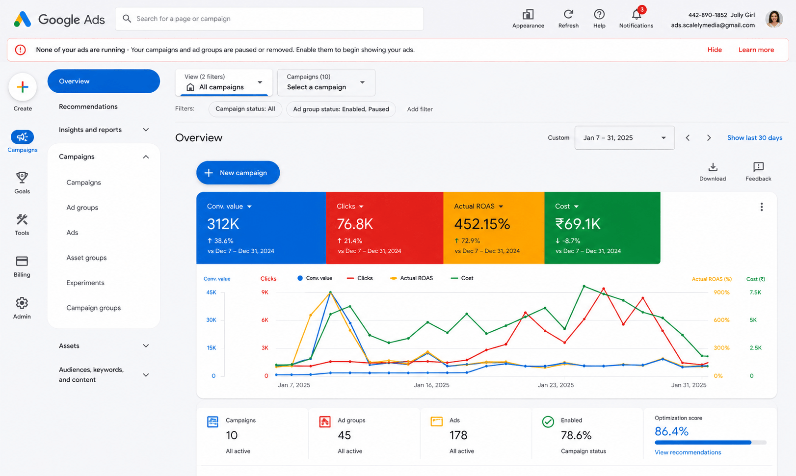 Google Ads Leads Generation In Pune 65 Lakhs Revenue