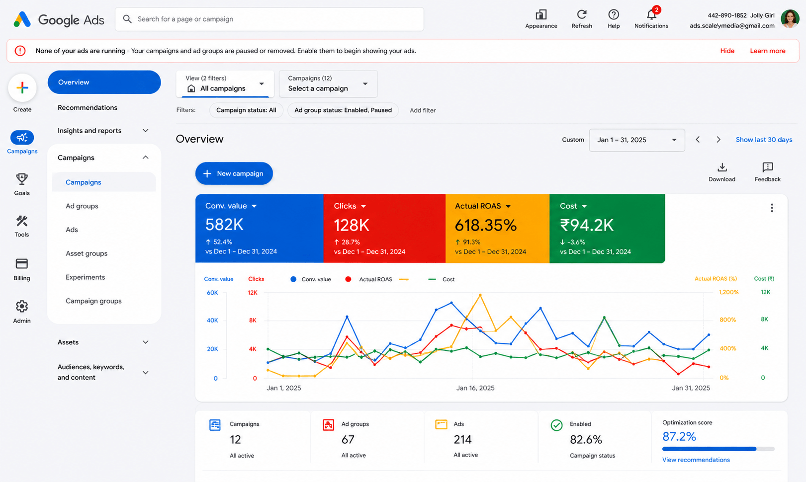 Google Ads Leads Generation In Pune 90 Lakhs Revenue in one month